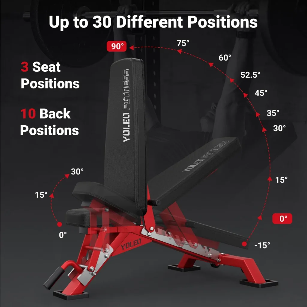 adjustable weight bench showing multiple incline and decline positions